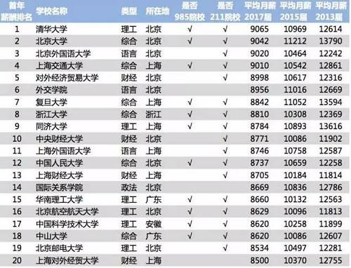  德甲联盟推行新规严控球队薪资结构  
